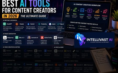 Best AI Tools for Content Creators in 2026: The Ultimate Guide to Creating Better Content Faster