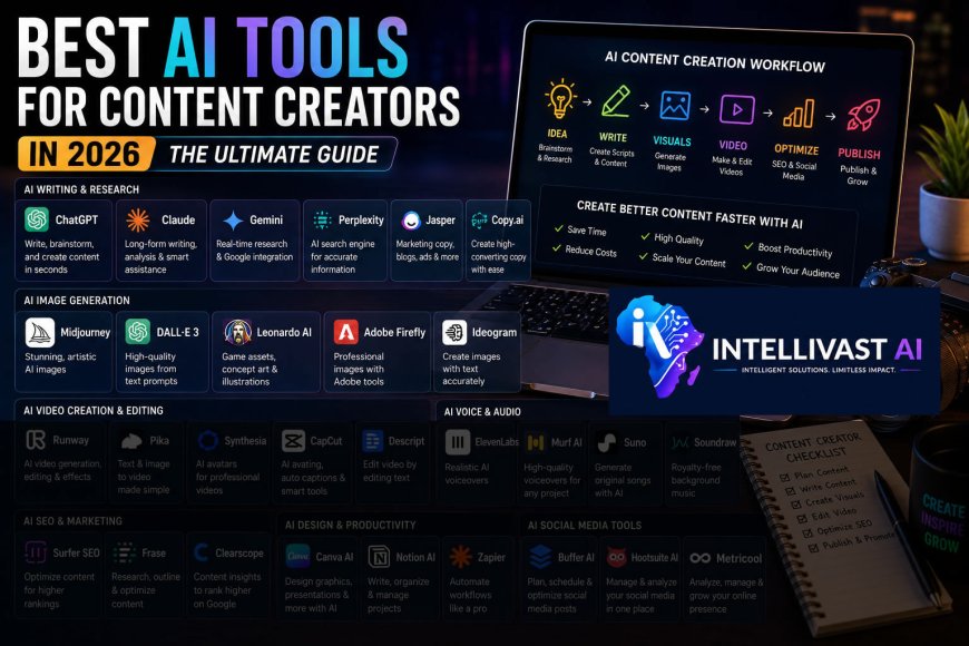 Best AI Tools for Content Creators in 2026: The Ultimate Guide to Creating Better Content Faster